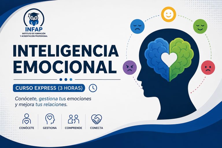 Protegido: Inteligencia Emocional
