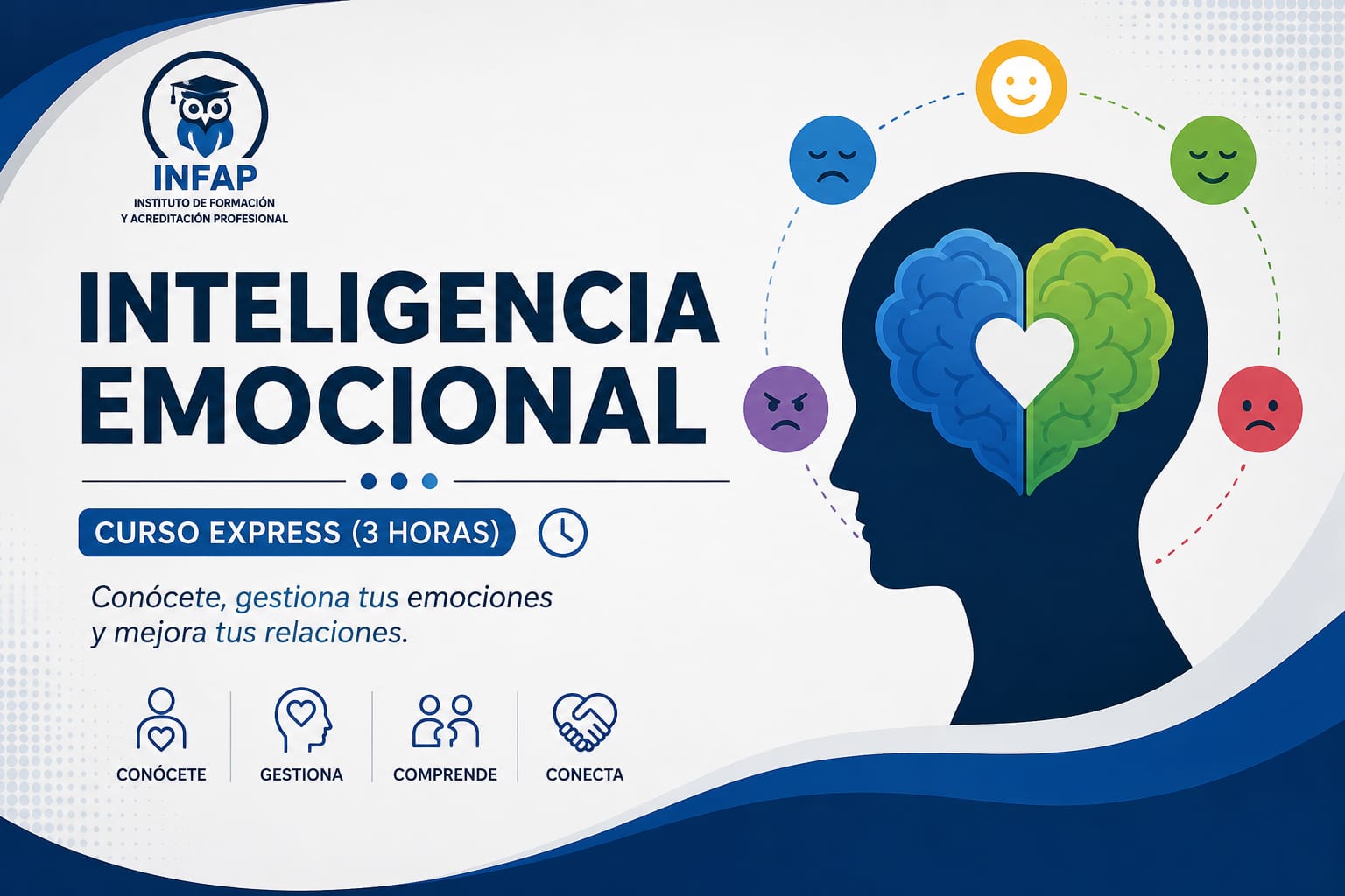 Protegido: Inteligencia Emocional